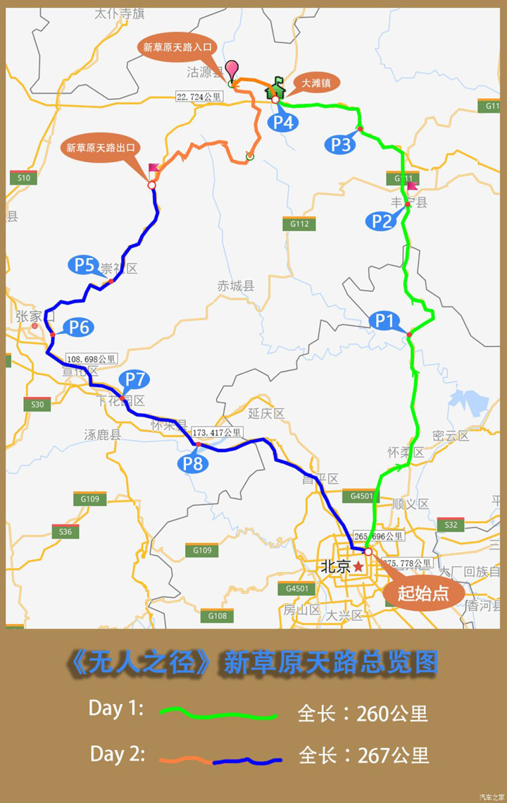 張家口沽源草原天路自駕游攻略路書(shū)